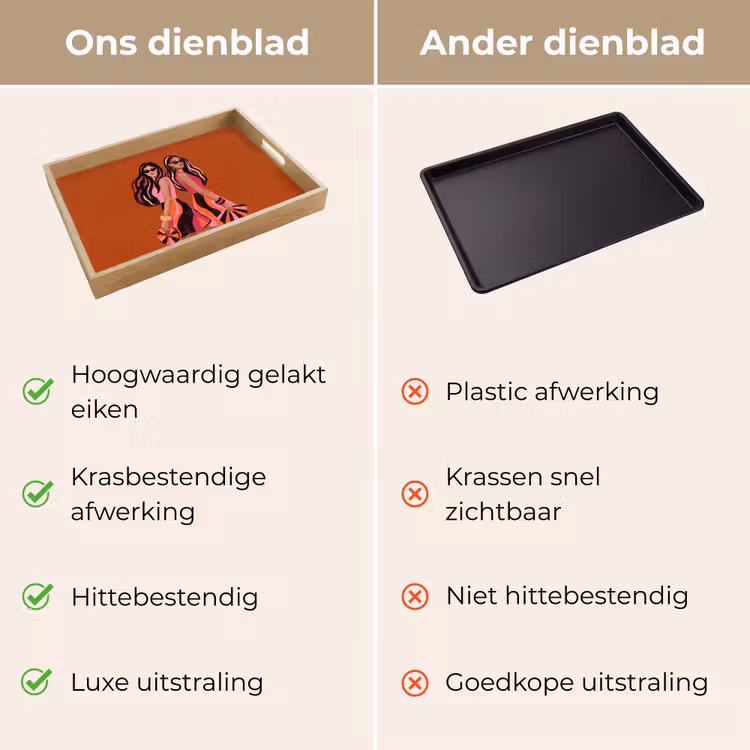 Dienblad - Mensen - Duo - Mode - Illustratie - Kleurrijk — 3