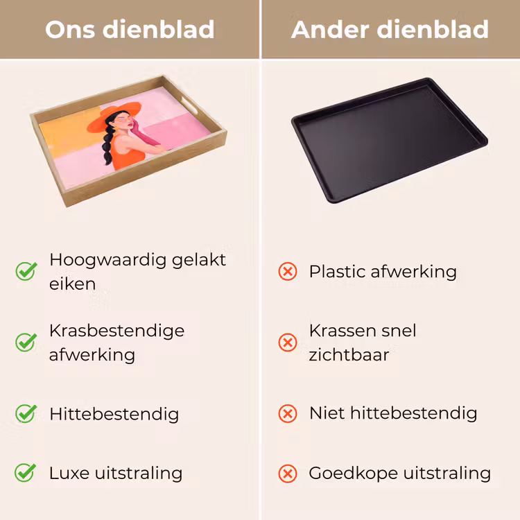 Dienblad - Vrouw - Hoed - Mode - Modern - Oranje — 3