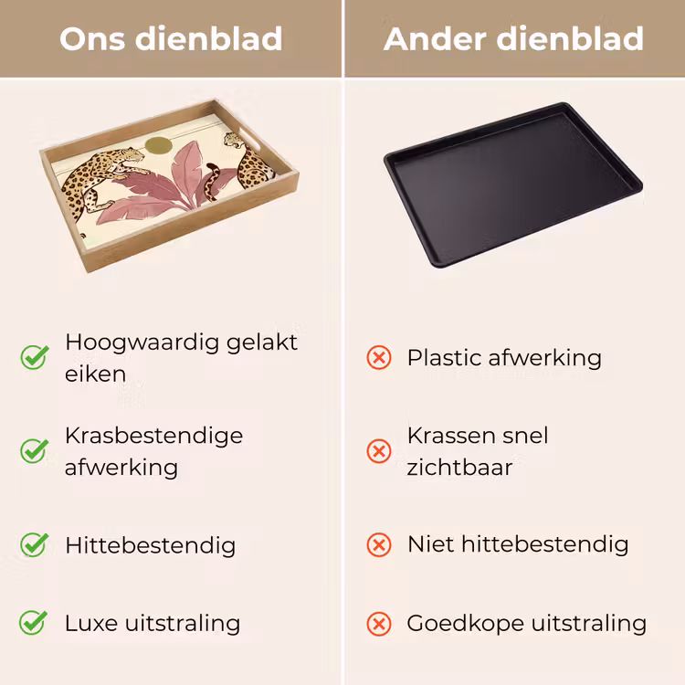 Dienblad - Dieren - Kat - Jungle - Illustratie - Beige — 3