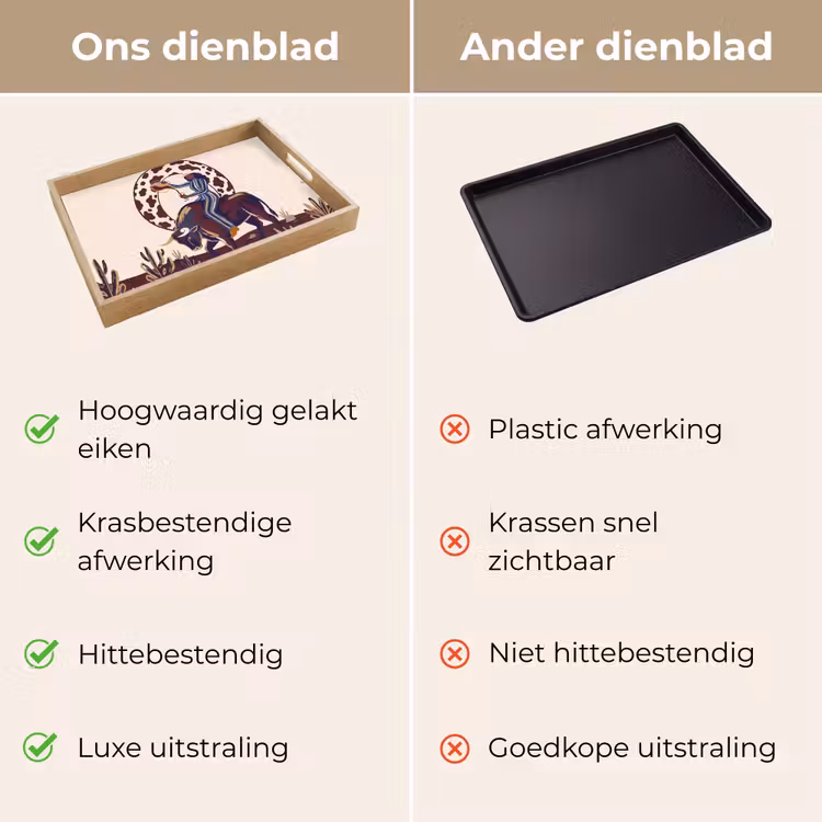 Dienblad - Mensen - Dieren - Cowboy - Abstract - Kleurrijk — 3
