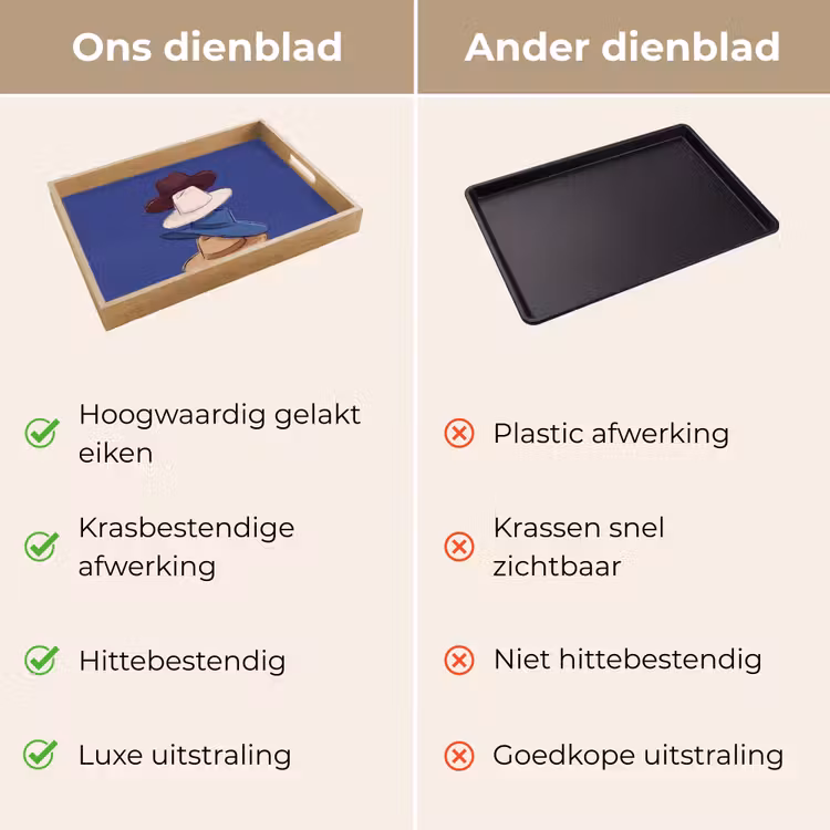 Dienblad - Hoeden - Gestapeld - Mode - Kleurrijk - Illustratie — 3