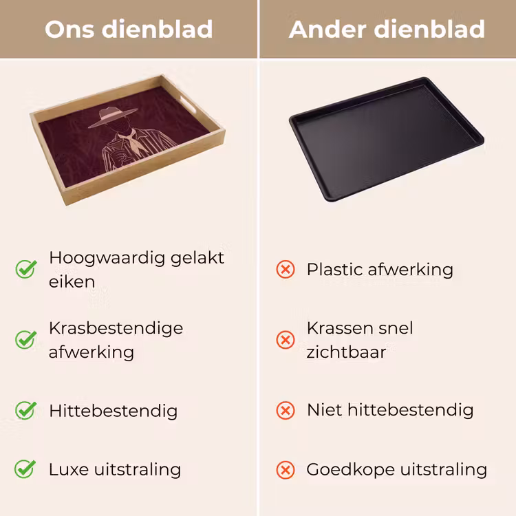 Dienblad - Mens - Hoed - Cocktail - Abstract - Bruin — 3