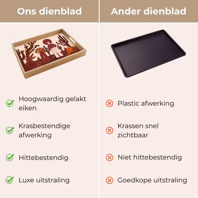 Dienblad - Mensen - Cowboykleding - Westerse stijl - Illustratie - Bruin — 3