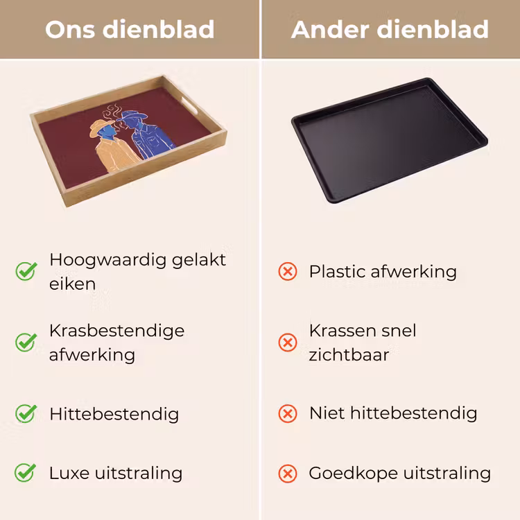 Dienblad - Mensen - Profiel - Sigaret - Abstract - Kunst — 3