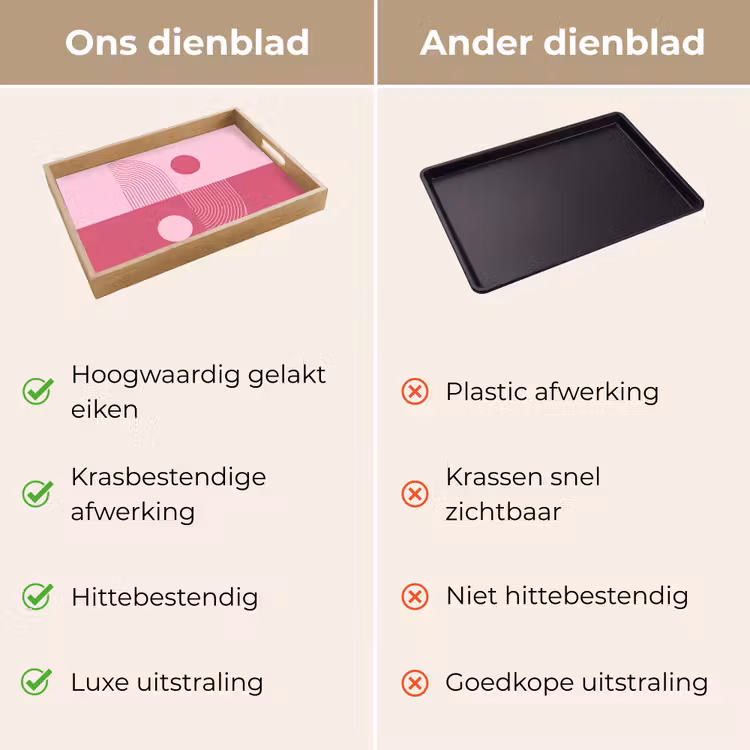 Dienblad - Geometrie - Patroon - Abstract - Roze - Modern — 3
