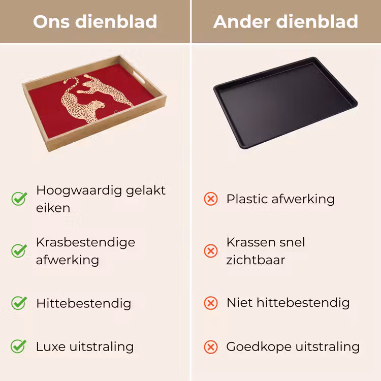 Dienblad - Dieren - Luipaard - Abstract - Rood - Modern — 3