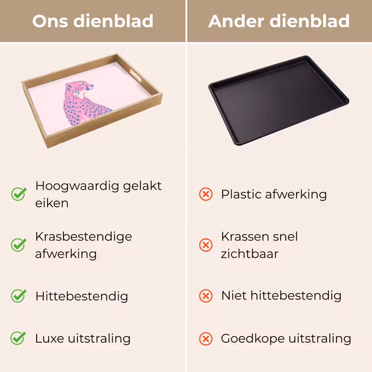 Dienblad - Dieren - Profiel - Abstract - Roze - Blauw — 3