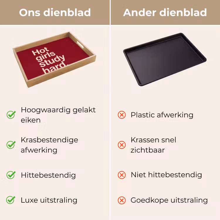 Dienblad - Tekst - Studie - Motivatie - Modern - Rood — 3