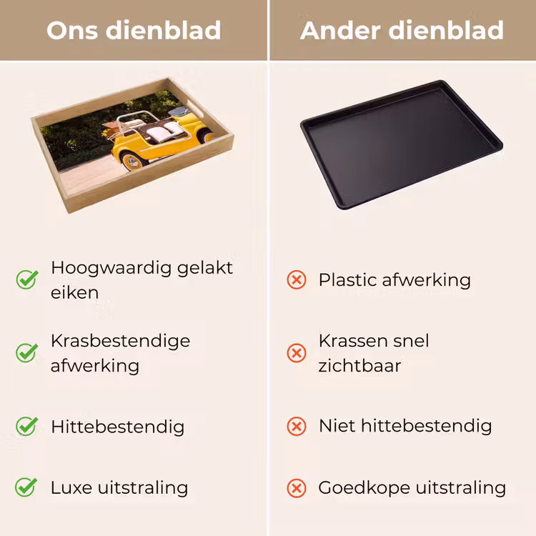 Dienblad - Auto - Picknick - Zomer - Geel — 3