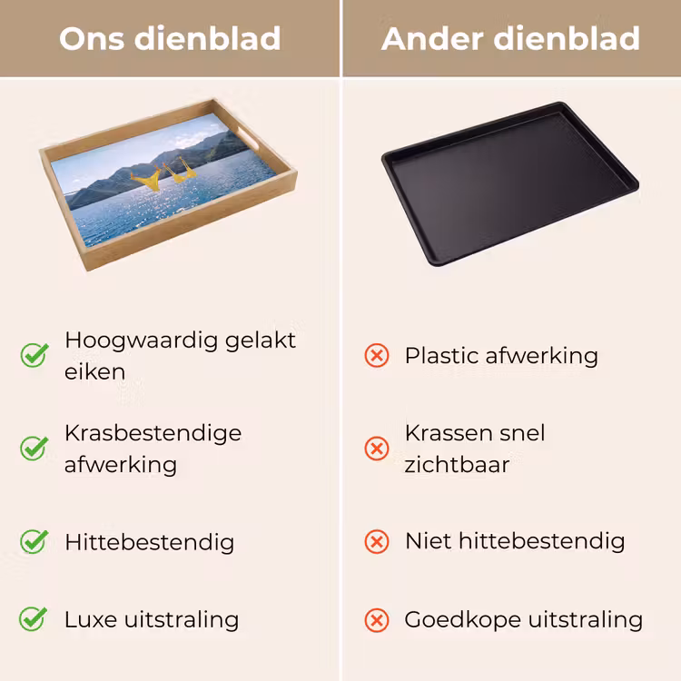 Dienblad - Badmode - Bikini - Zee - Bergen - Geel — 3