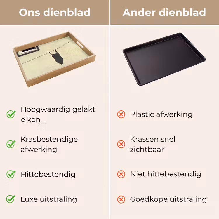 Dienblad - Badpak - Schaduw - Muur - Zomer - Minimalistisch — 3