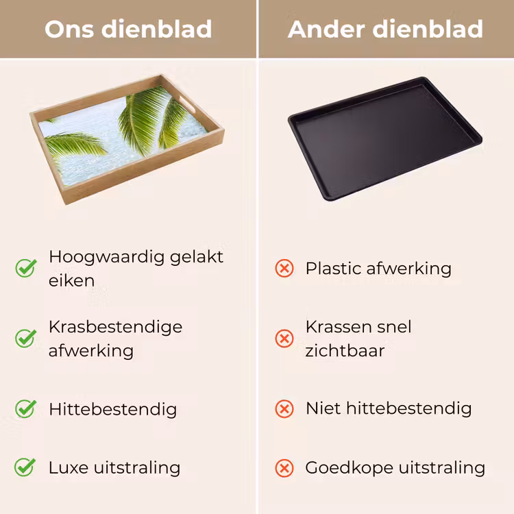 Dienblad - Boom - Bladeren - Water - Tropisch - Groen — 3