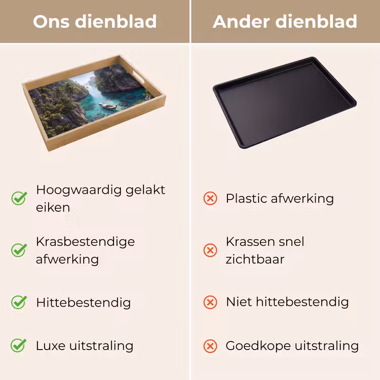 Dienblad - Eiland - Tropisch - Water - Palmbomen - Natuur — 3
