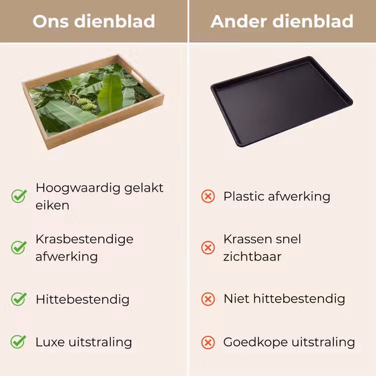 Dienblad - Eten - Bananen - Plantage - Groen — 3
