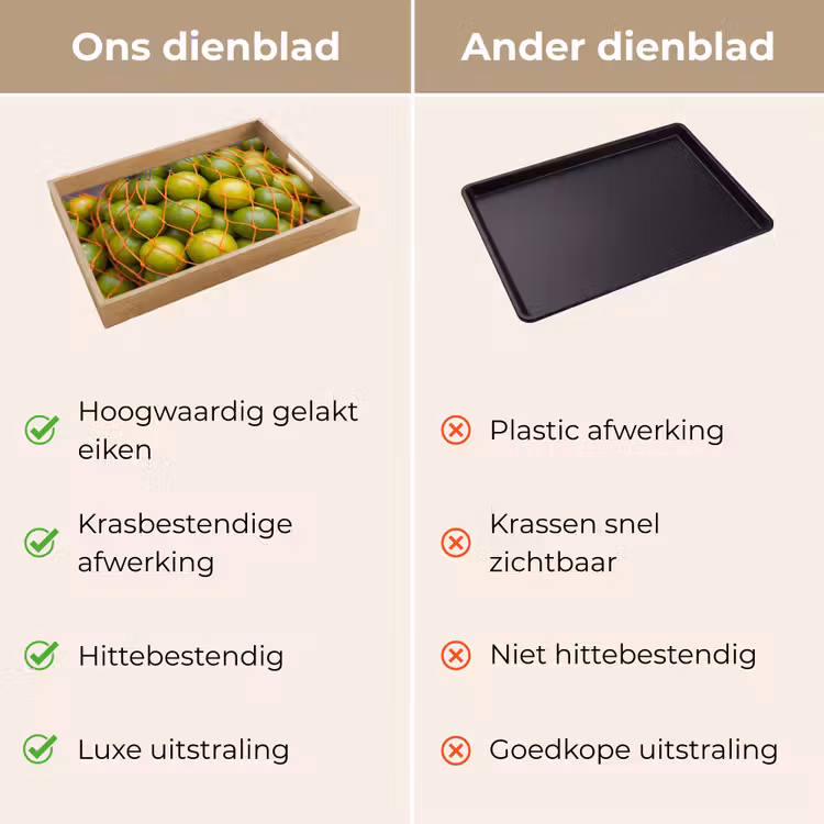 Dienblad - Eten - Net - Groen - Markt — 3