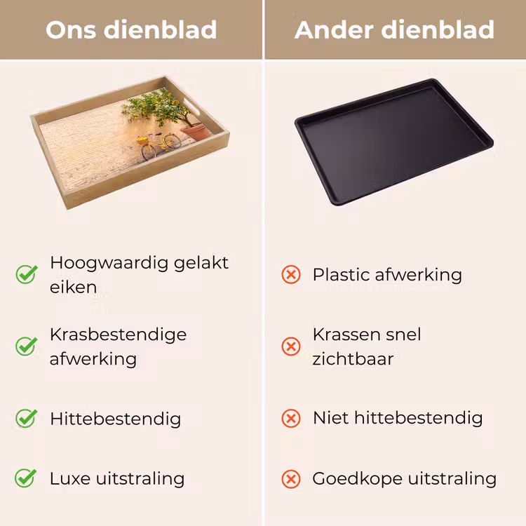 Dienblad - Fiets - Mand - Eten - Geel - Zomer — 3