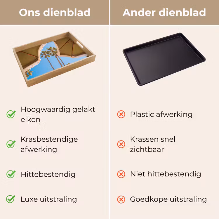 Dienblad - Parasol - Groen - Franjes - Zomer - Tropisch — 3