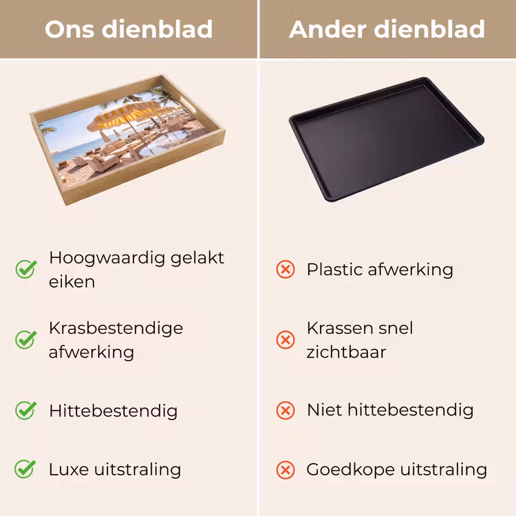 Dienblad - Strand - Ligbedden - Vakantie - Modern - Geel — 3