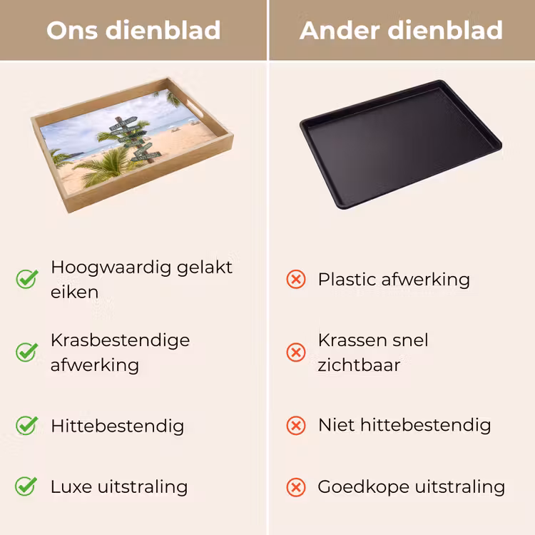 Dienblad - Strand - Wegwijzer - Palmen - Tropisch - Groen — 3