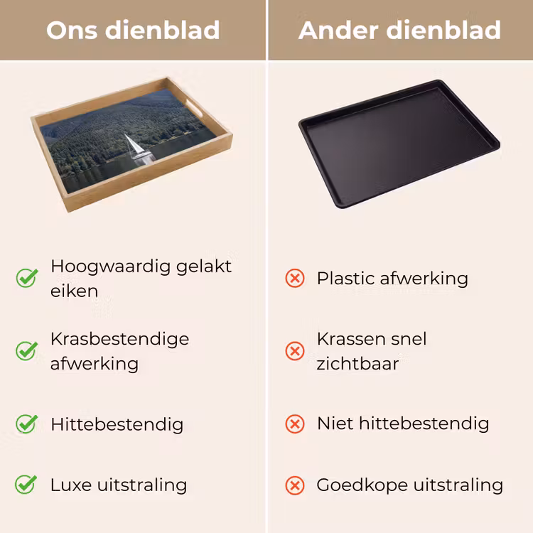 Dienblad - Zeilboot - Water - Bergen - Natuur - Groen — 3
