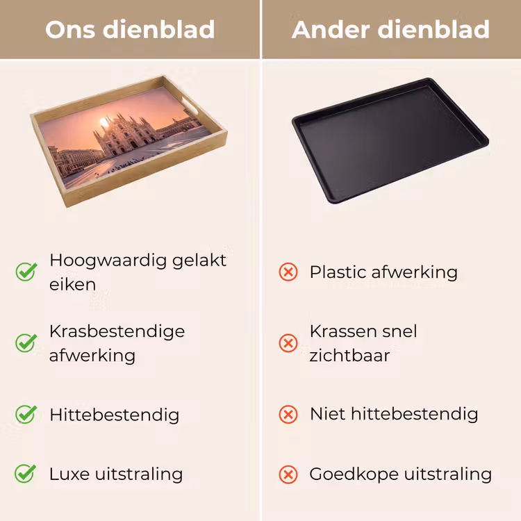 Dienblad - Architectuur - Milaan - Plein - Zonsopgang - Oranje — 3