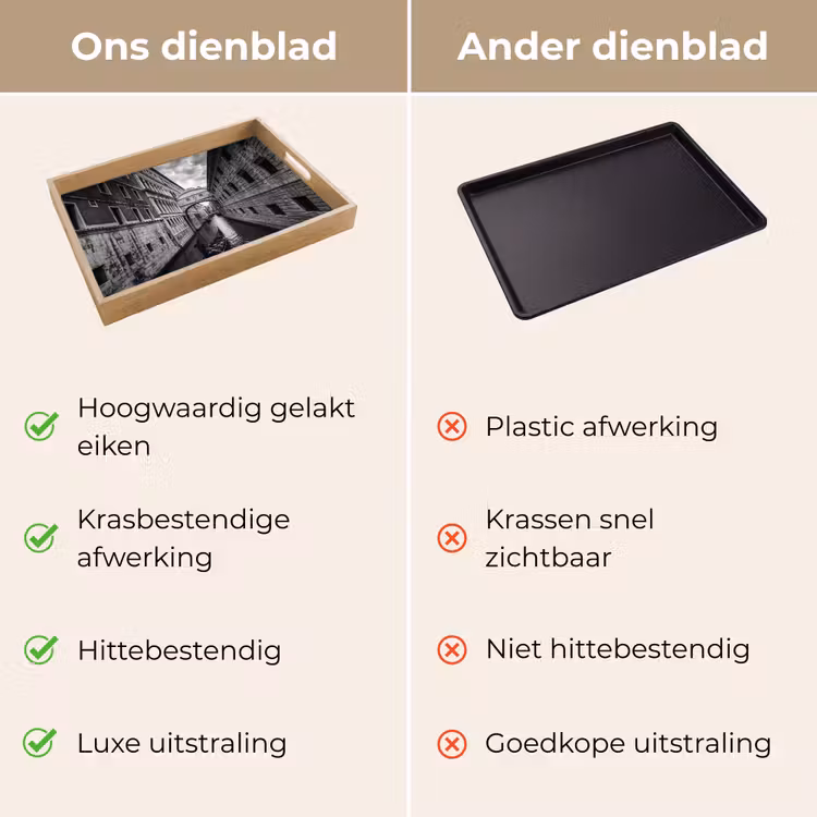 Dienblad - Boot - Waterweg - Stad - Zwart-wit - Architectuur — 3