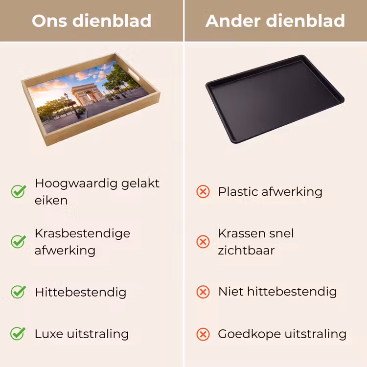 Dienblad - Monument - Parijs - Zonsondergang - Architectuur - Goud — 3