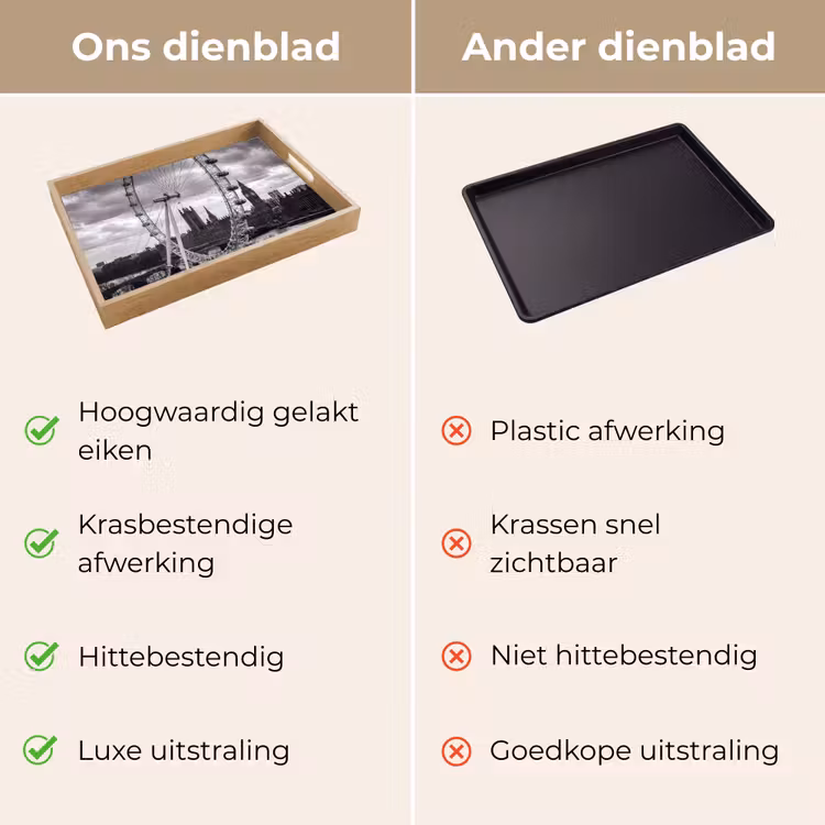 Dienblad - Reuzenrad - Klokkentoren - Architectuur - Zwart-wit - Stad — 3