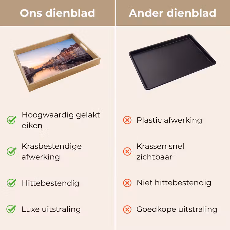 Dienblad - Stad - Gracht - Zonsondergang - Klassiek - Kleurrijk — 3