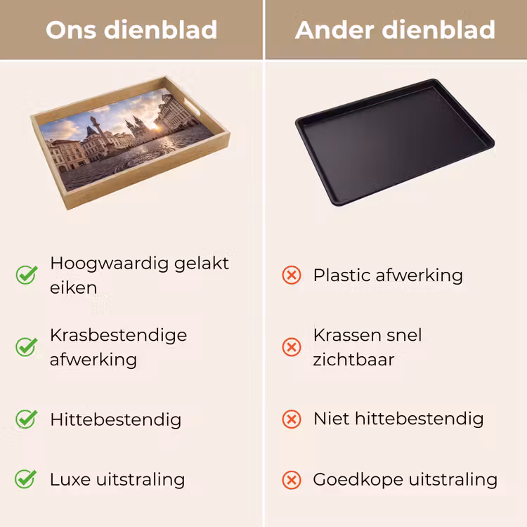 Dienblad - Stad - Praag - Ochtend - Architectuur - Goud — 3