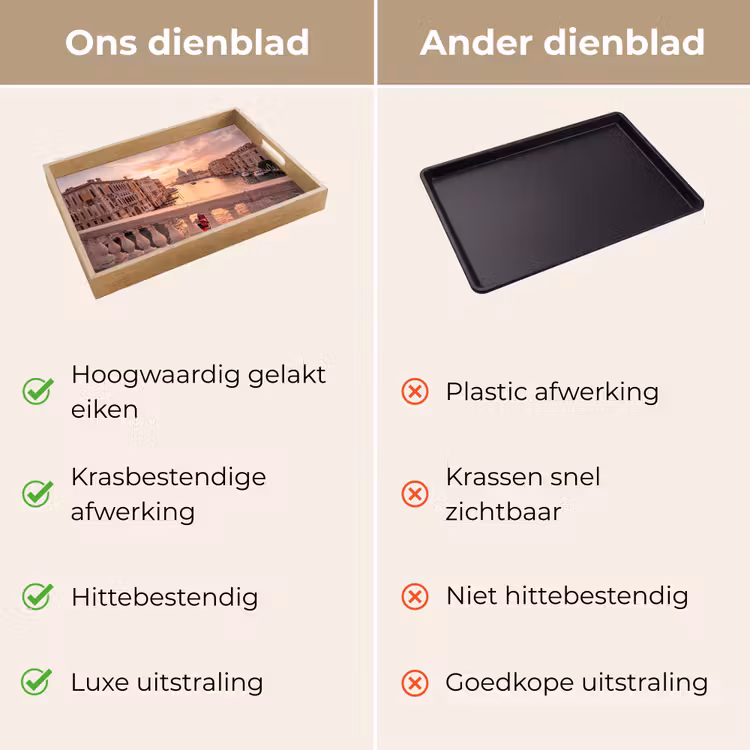 Dienblad - Stad - Venetië - Kanaal - Zonsopgang - Architectuur - Goud — 3