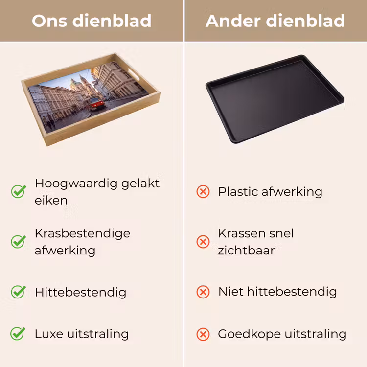 Dienblad - Tram - Straat - Stadsgezicht - Klassiek - Rood — 3
