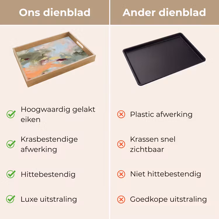 Dienblad - Abstract - Borstelstreken - Kunst - Modern - Pastel — 3