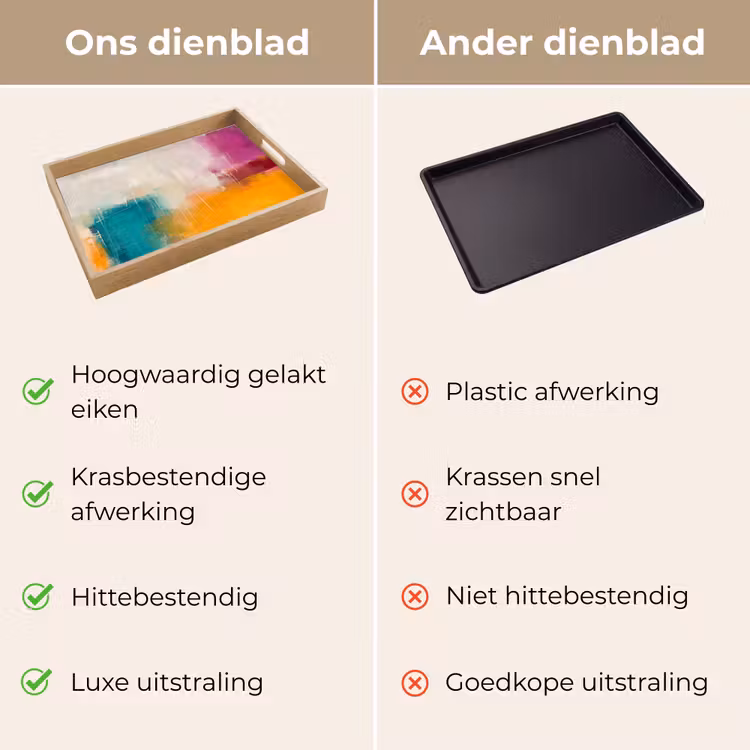 Dienblad - Abstract - Kleurrijk - Modern - Kunst - Oranje — 3