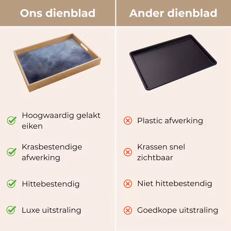 Dienblad - Abstract - Kwaststreken - Modern - Kunst - Grijs — 3