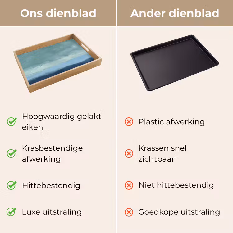 Dienblad - Abstract - Lagen - Rust - Modern - Blauw — 3