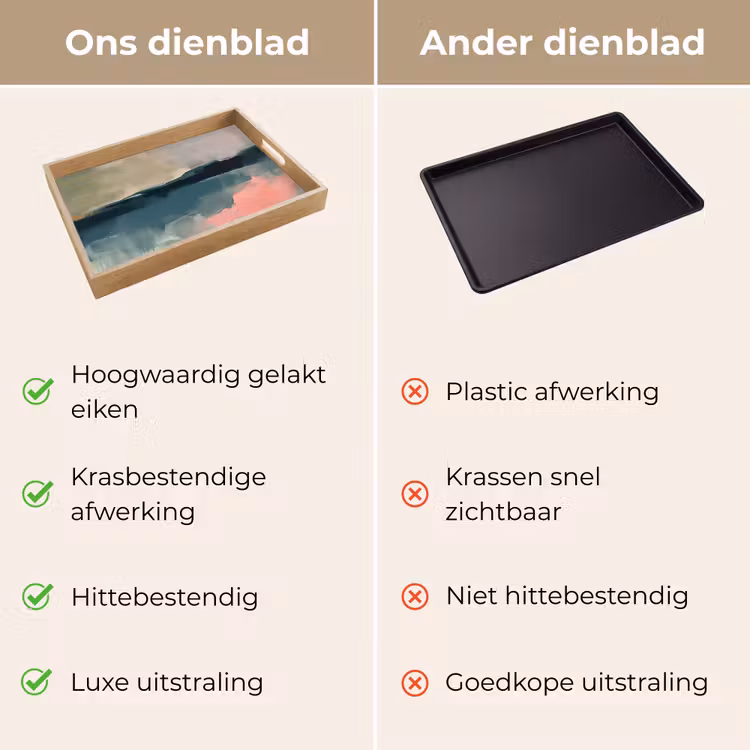 Dienblad - Abstract - Landschap - Kunst - Modern - Groen - Blauw — 3
