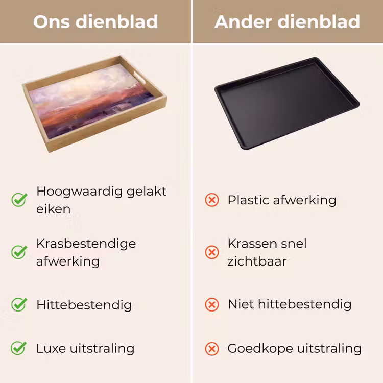 Dienblad - Abstract - Landschap - Modern - Paars - Oranje — 3