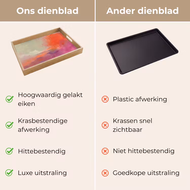 Dienblad - Kunst - Vloeiend - Overgangen - Oranje — 3
