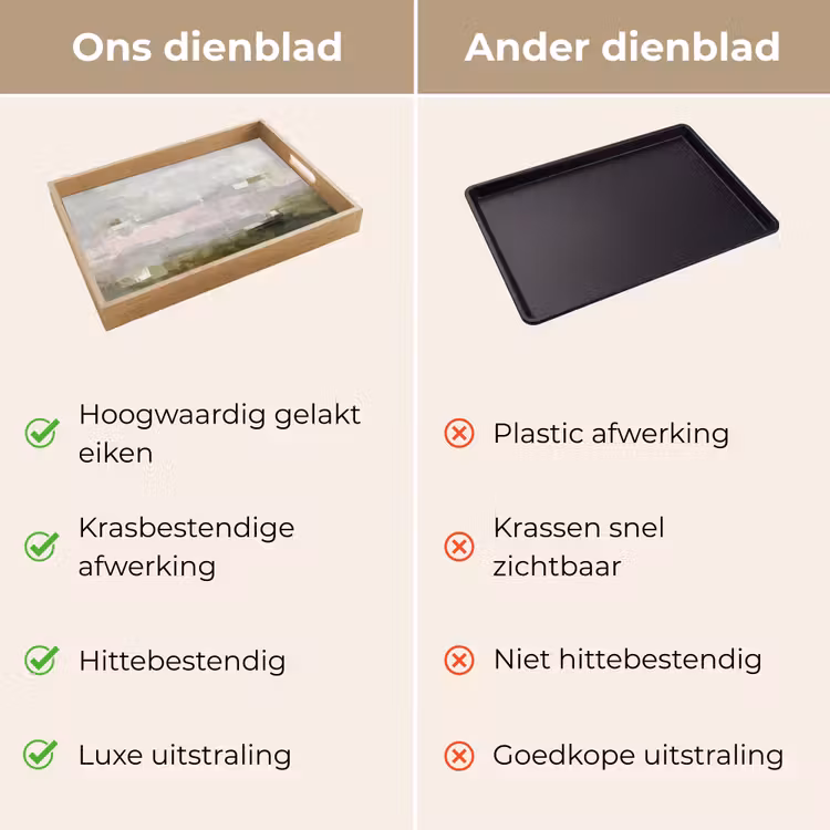 Dienblad - Abstract - Gelaagd - Kunst - Modern - Grijs-Groen — 3