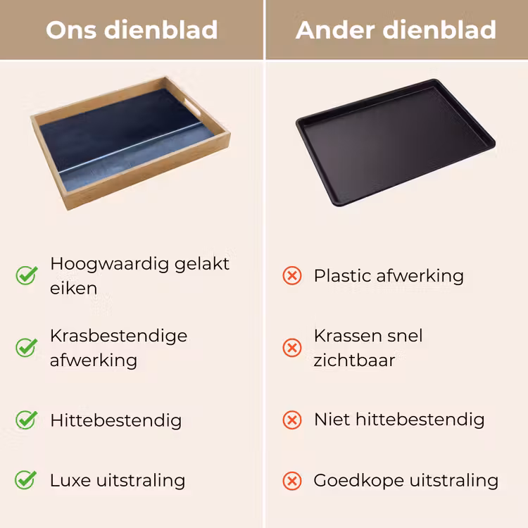 Dienblad - Abstract - Horizontale lijn - Minimalistisch - Donkerblauw - Kunst — 3