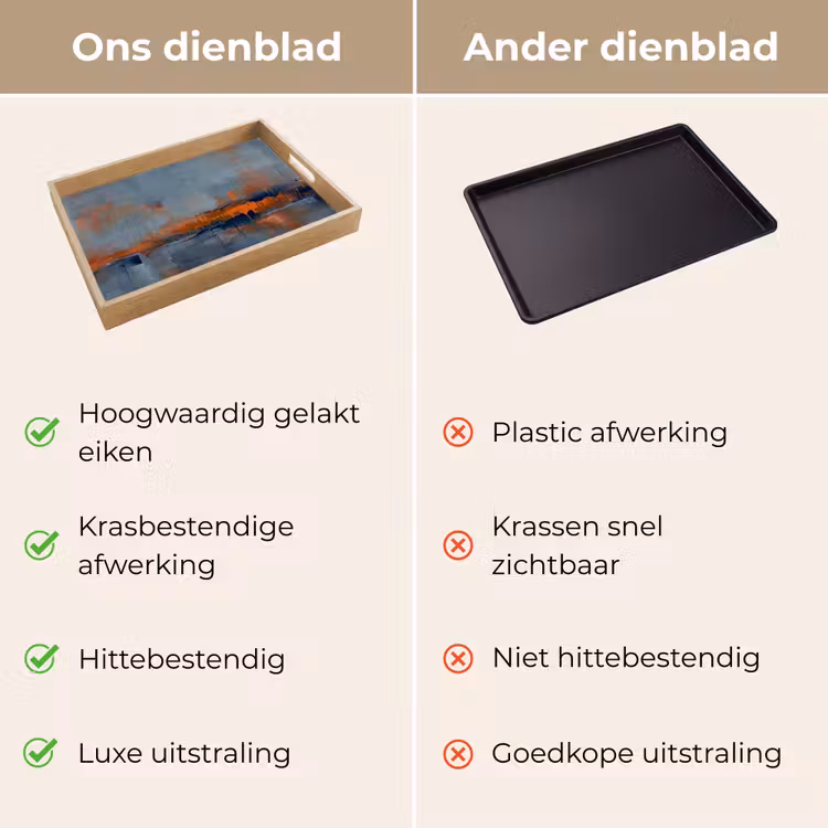 Dienblad - Abstract - Kleuren - Modern - Oranje - Grijs — 3