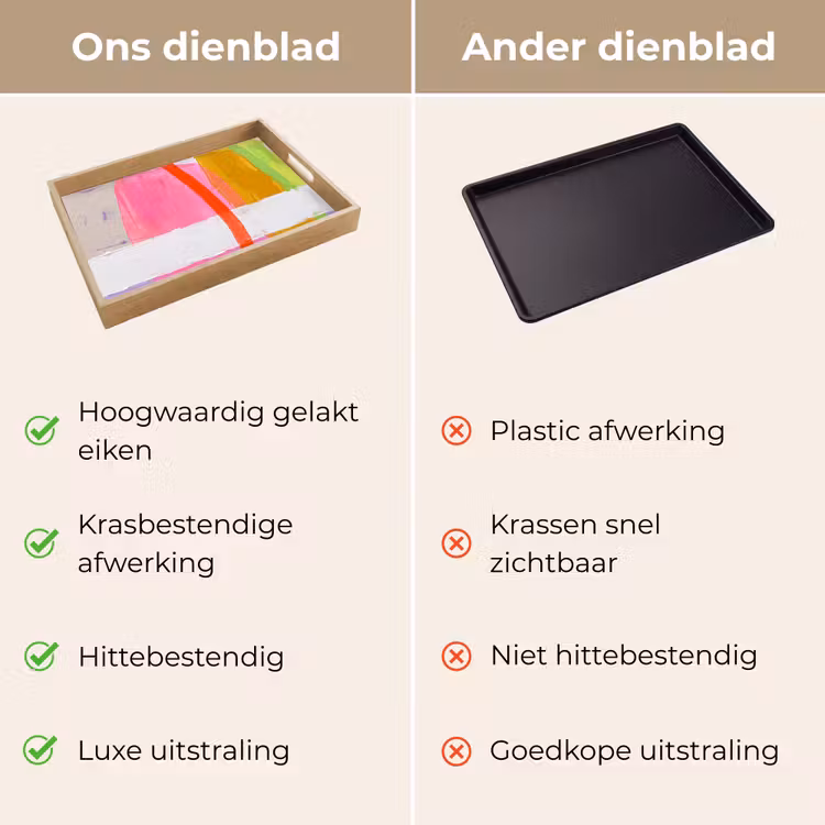 Dienblad - Abstract - Kleurrijk - Vormen - Modern - Kunst — 3