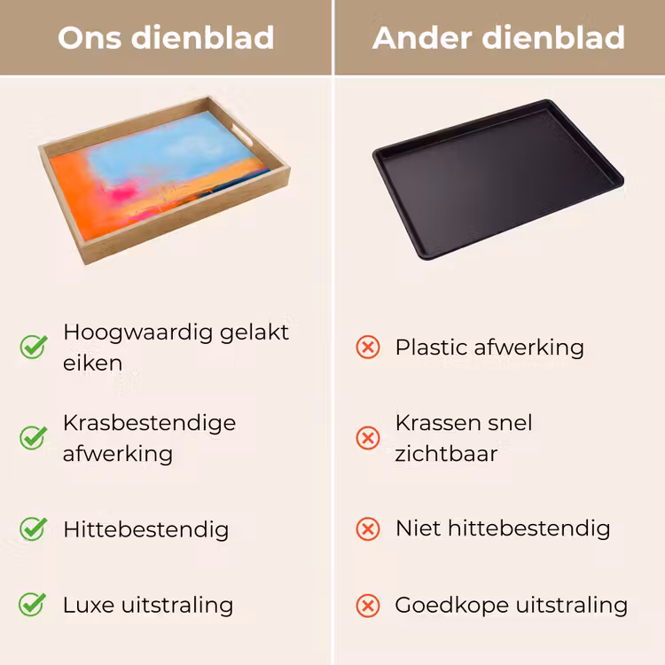 Dienblad - Abstract - Kleurvlakken - Modern - Oranje - Blauw — 3