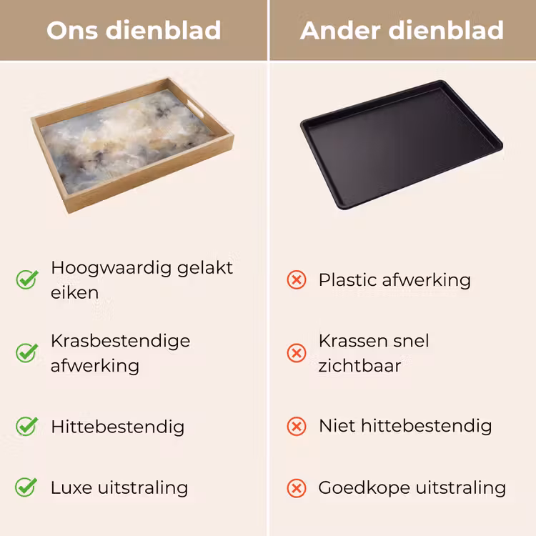 Dienblad - Abstract - Wolken - Sfeervol - Beige - Grijs — 3