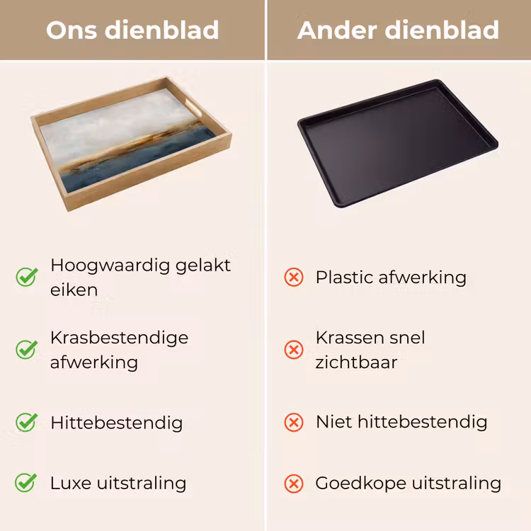 Dienblad - Abstract - Horizon - Water - Modern - Beige — 3