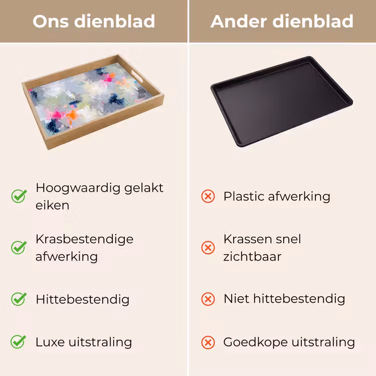 Dienblad - Abstract - Kleurrijk - Modern - Kunst — 3