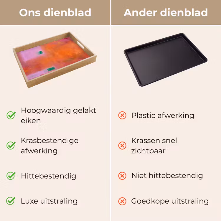 Dienblad - Abstract - Vlakken - Kunst - Modern - Oranje — 3