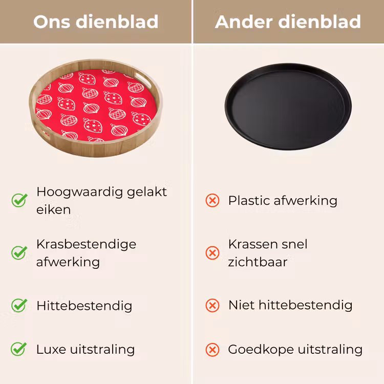 Dienblad - Kerstbal - Rood - Wit — 3
