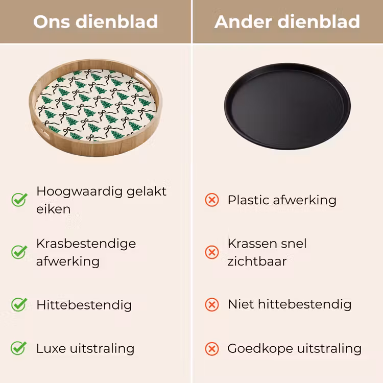 Dienblad - Kerst - Wit - Zwart - Strik — 3